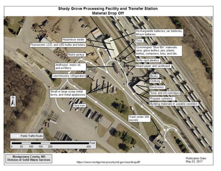 Getting to Know Montgomery County’s Transfer Station My Green