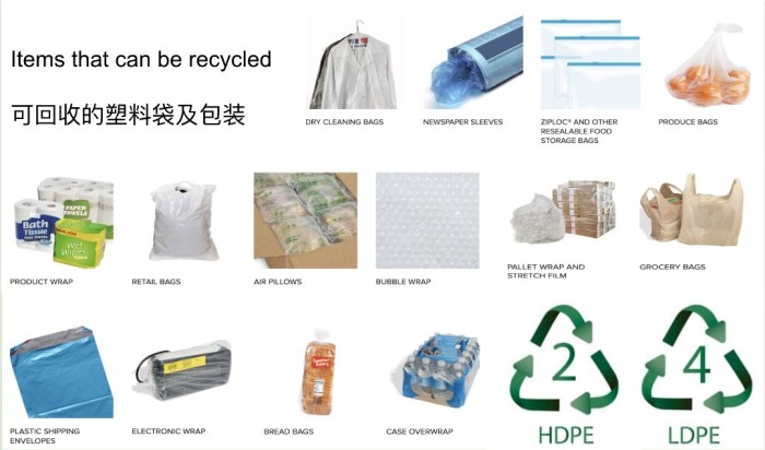 Items that can be recycled: dry cleaning bags, newspaper sleeves, ziplocs, produce bags, product wrap, retail bags, air pillows, bubble wrap, stretch film, grocery bags, plastic shipping envelopes, electronic wrap, bread bags, HDPE 2, and LDPE 4. 