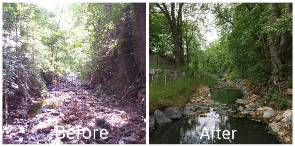 Before and after photos showing pools of water that create instream habitat